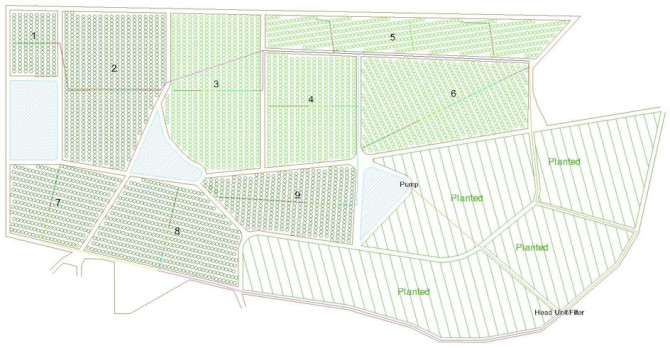 Irrigation map