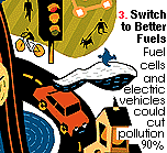 Switch to Better Fuels