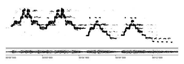 Sonogram of slowed veery song