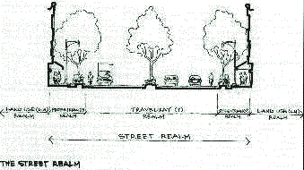 The Street Realm illustration.